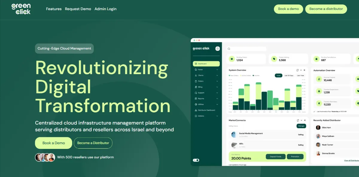 Greenclick